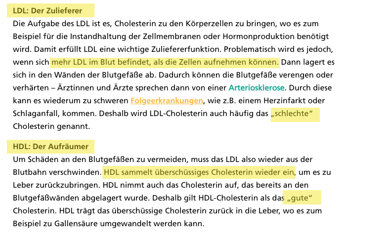 Cholesterin artikel 1